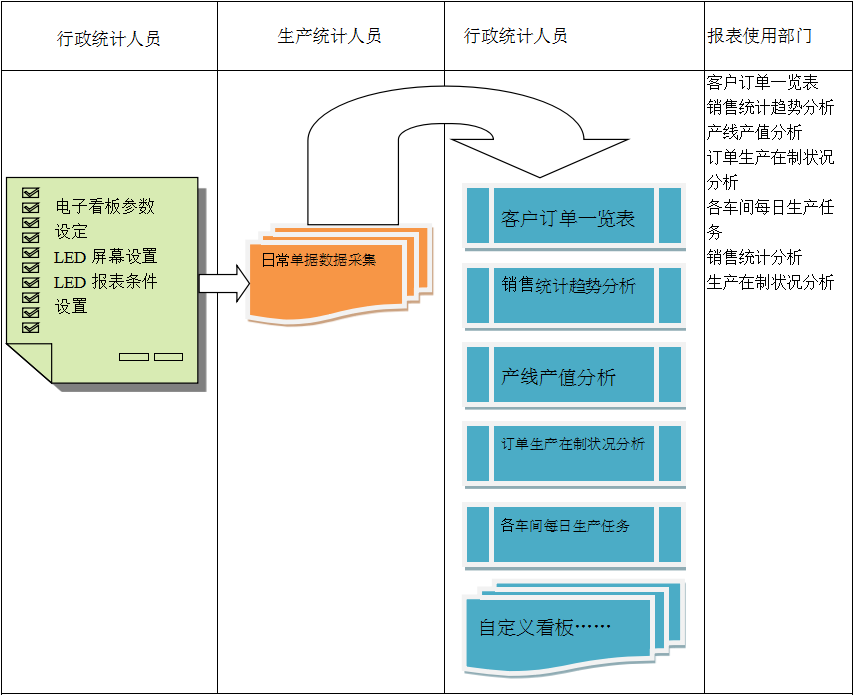 电子看板乐动官方网页版-乐动(中国)
