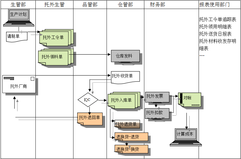 乐动官方网页版-乐动(中国)
