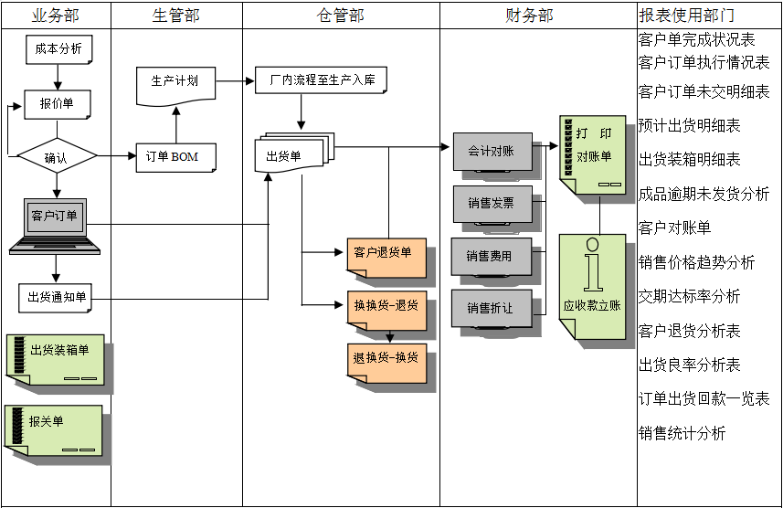 乐动官方网页版-乐动(中国)
