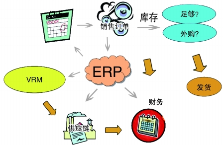 企业引入乐动官方网页版-乐动(中国)
是必然趋势