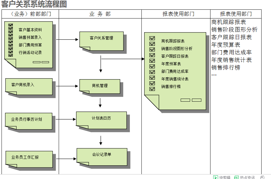 乐动官方网页版-乐动(中国)
的具体操作步骤是怎样的