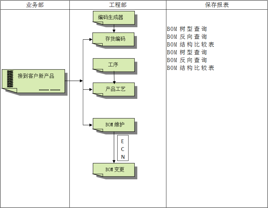 乐动官方网页版-乐动(中国)
