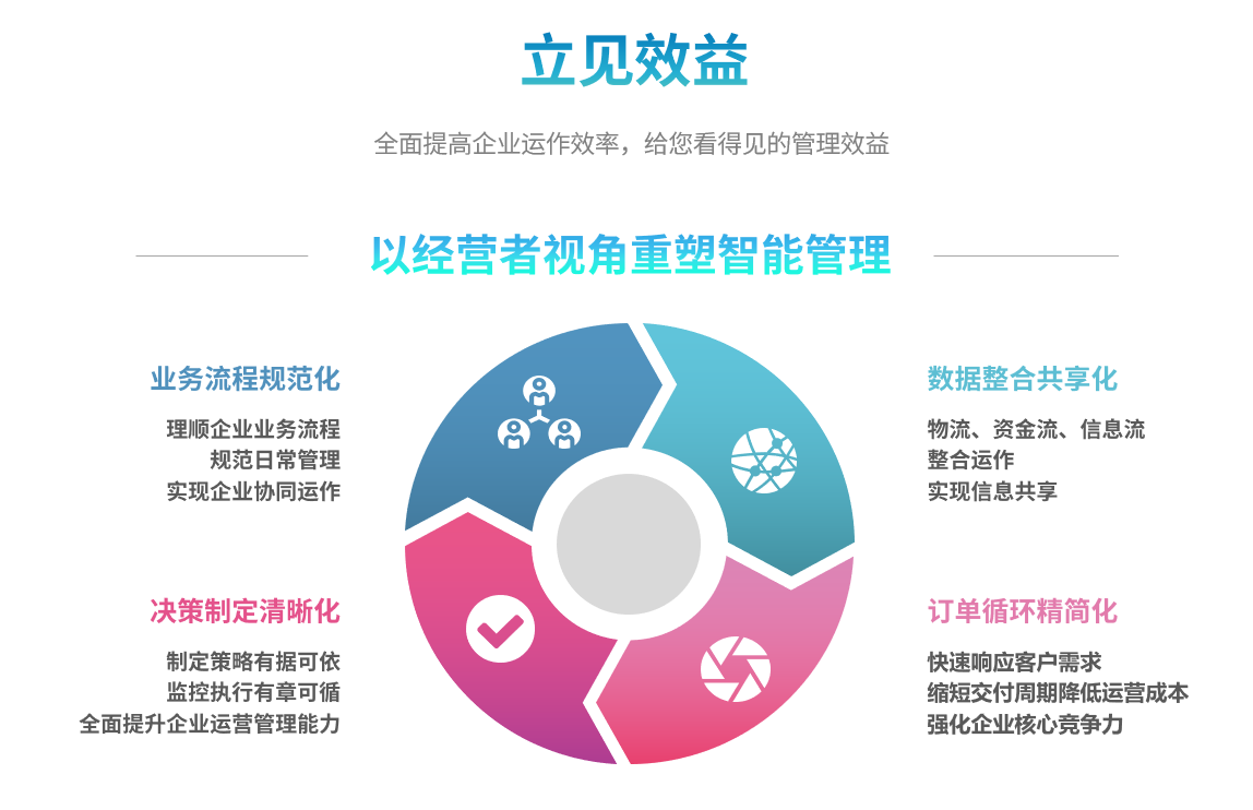 乐动官方网页版-乐动(中国)
