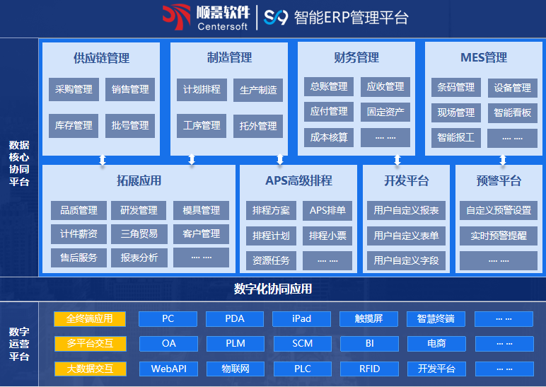 顺景S9 乐动官方网页版-乐动(中国)
顺景S9 乐动官方网页版-乐动(中国)