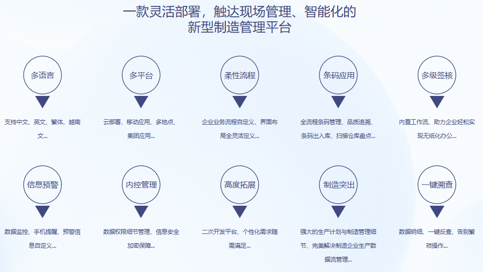 顺景S9 乐动官方网页版-乐动(中国)
顺景S9 乐动官方网页版-乐动(中国)